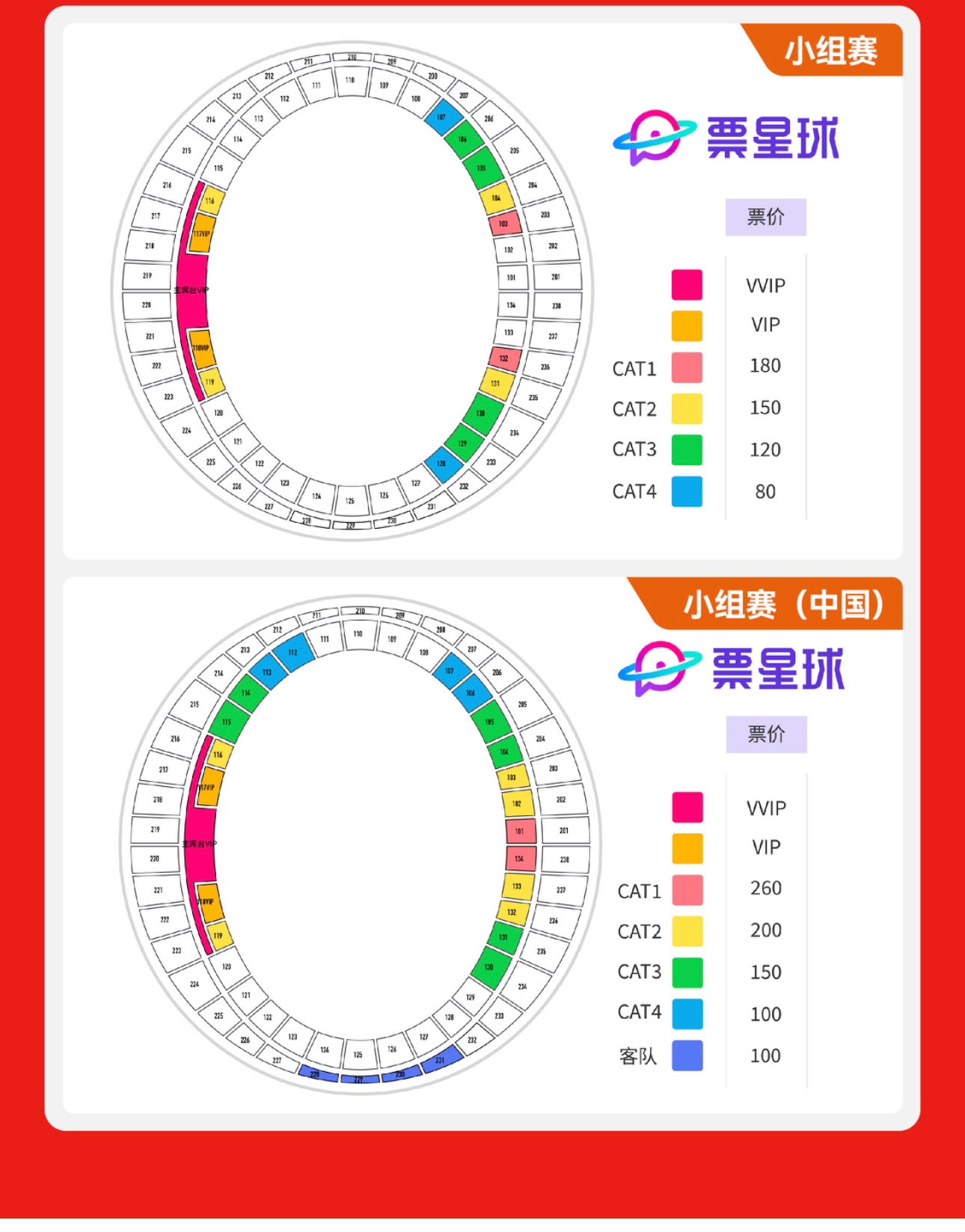 U20亚洲杯明日12:00开票，中国队四档票价，最高260元最低100元